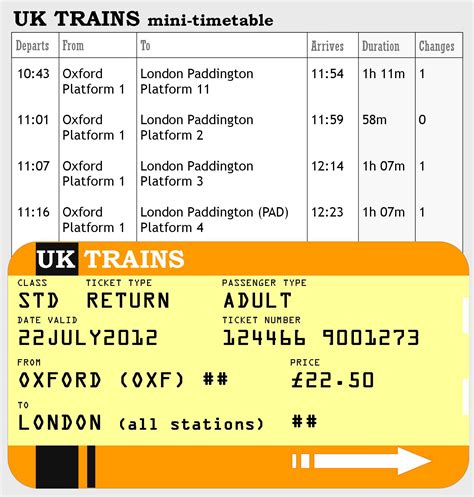 Timetables and tickets .